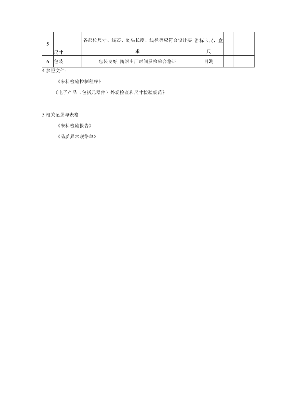 电源线-来料检验规范.docx_第2页