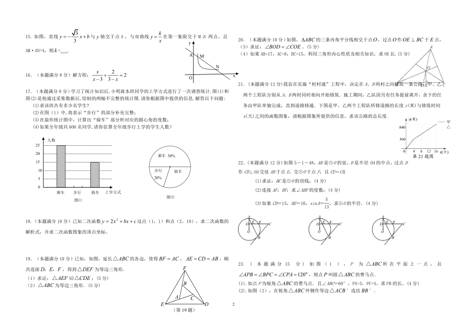 皖东南初中三校2012-2013学年度第二学期2.doc_第2页