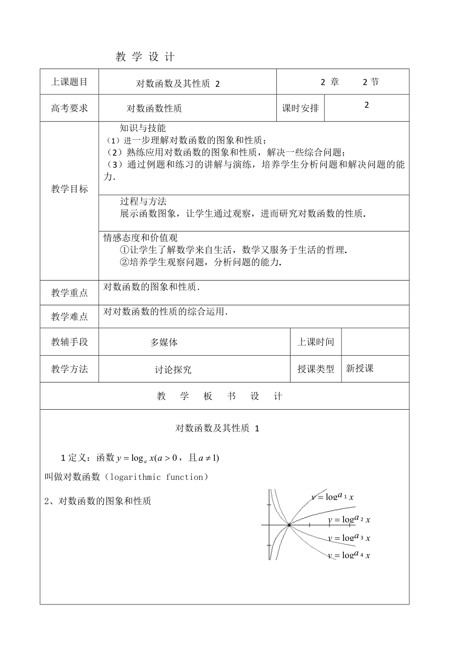 对数函数及其性质教学设计2.doc_第1页