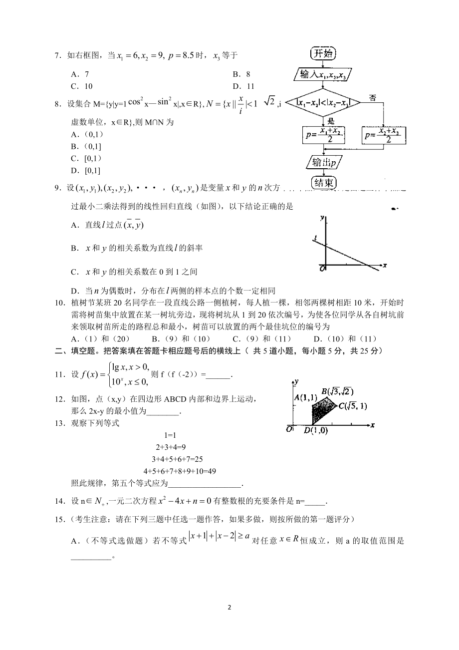 2011年数学文（陕西）.doc_第2页