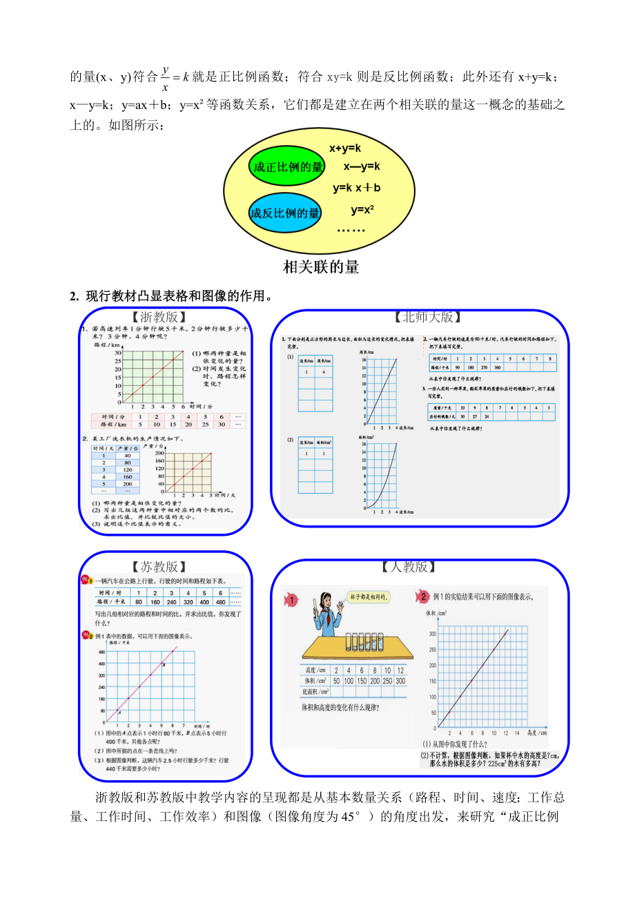 论文：让函数思想成为正比例教学的主旋律.doc_第2页