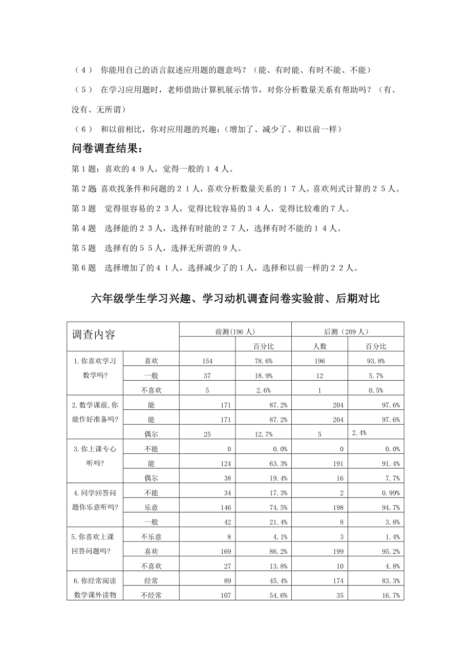 小学六年级学生数学学习兴趣问卷调查表一.doc_第3页