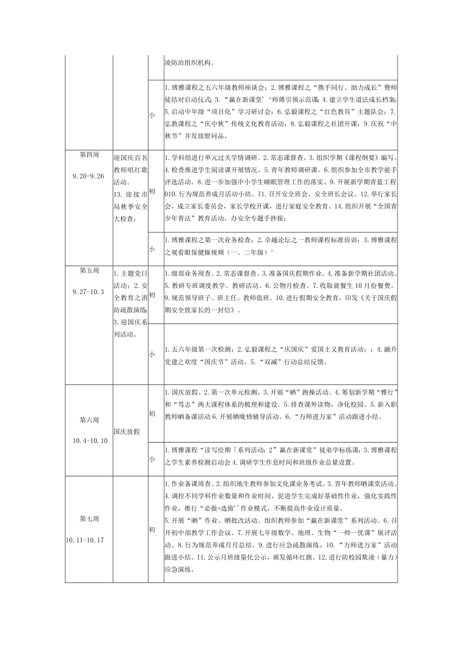 学校2022—2023学年度第一学期工作历.docx_第2页