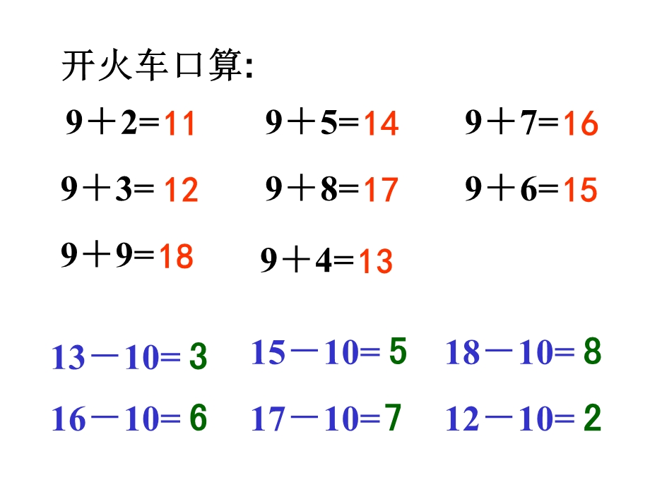 一年级下册《十几减九_》PPT课件.ppt_第3页