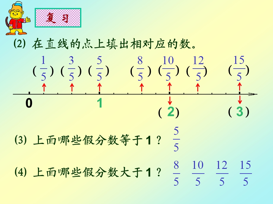 把假分数化成整数或带分数.ppt_第3页