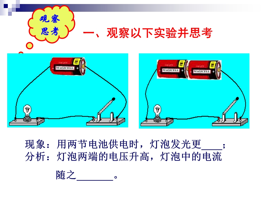 探究——电流与电压、电阻的关系课件(第一课时).ppt_第3页