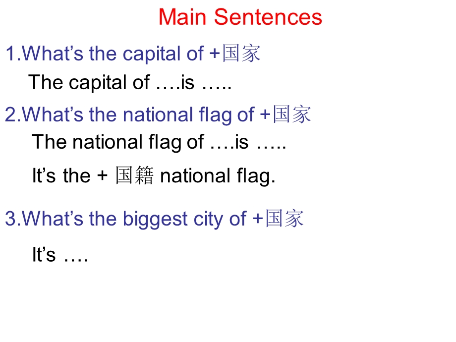 Cities第二课时.ppt_第2页