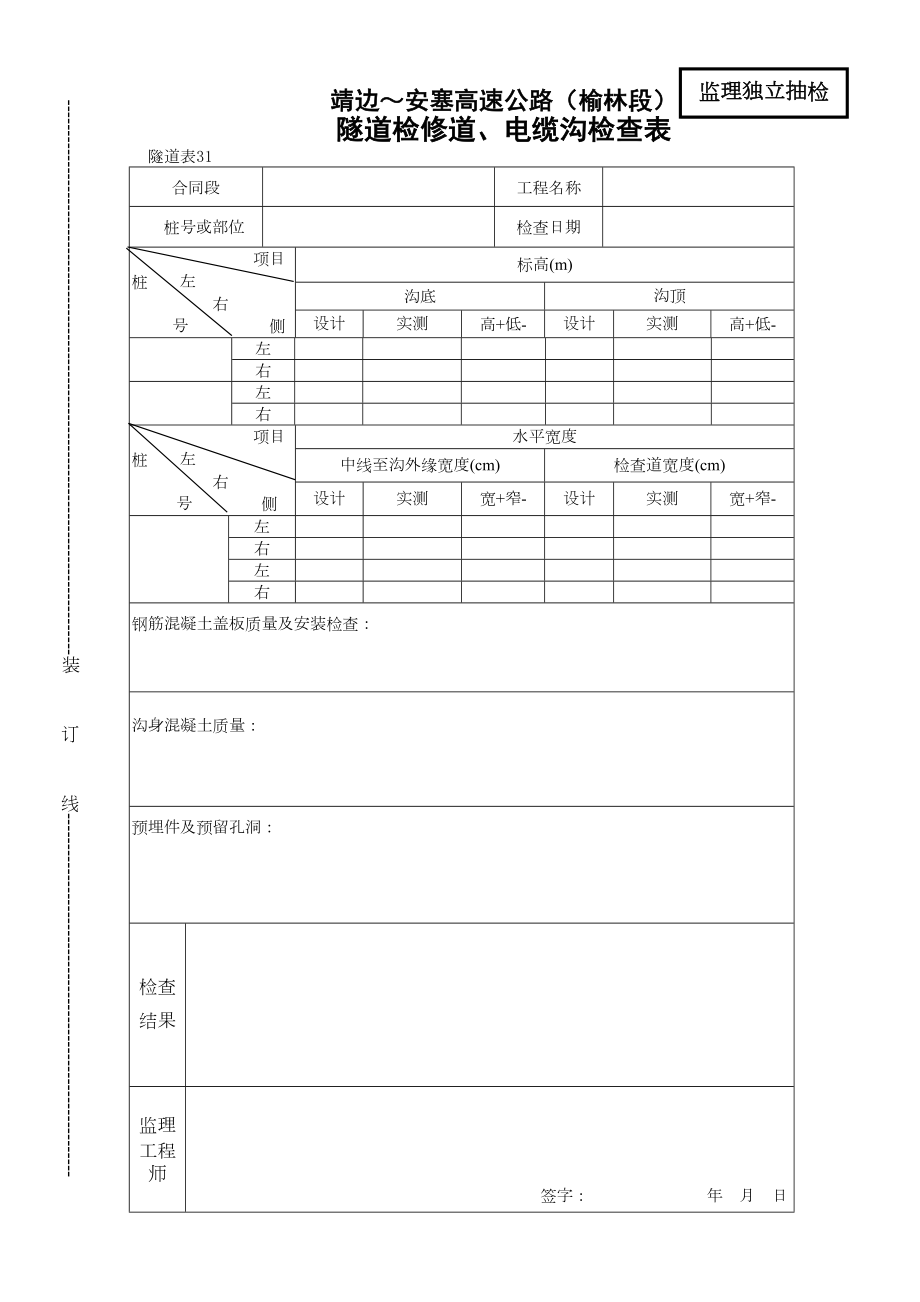 31隧道检修道电缆沟检查表.doc_第2页