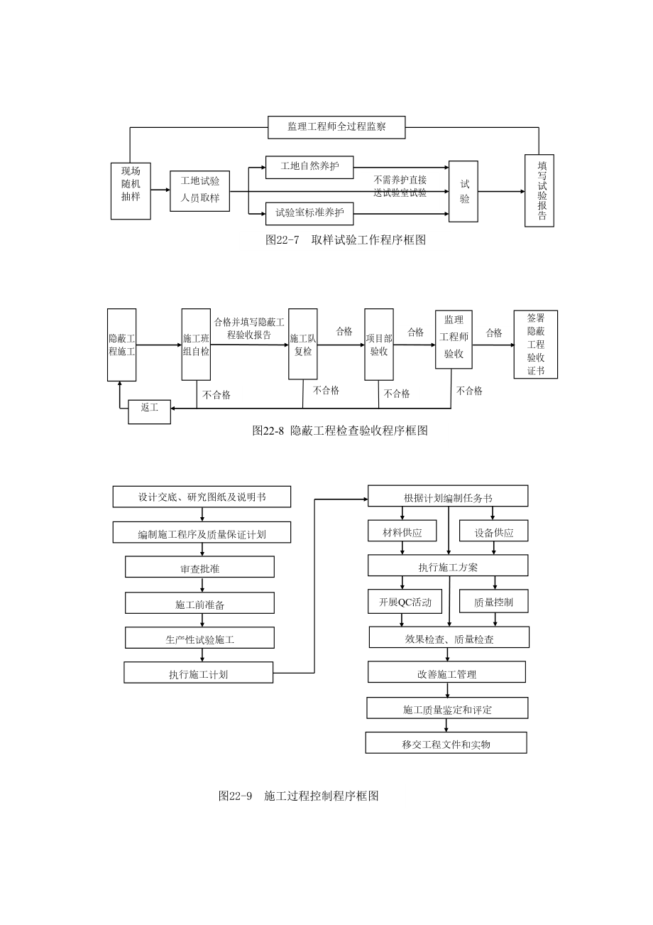 图227、图228、图229.doc_第2页