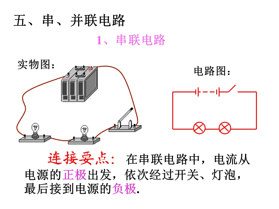 【精品课件一】112组装电路.ppt_第3页