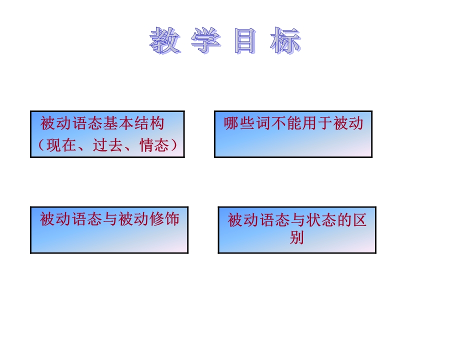 中考英语语法讲解课件-被动语态.ppt_第2页