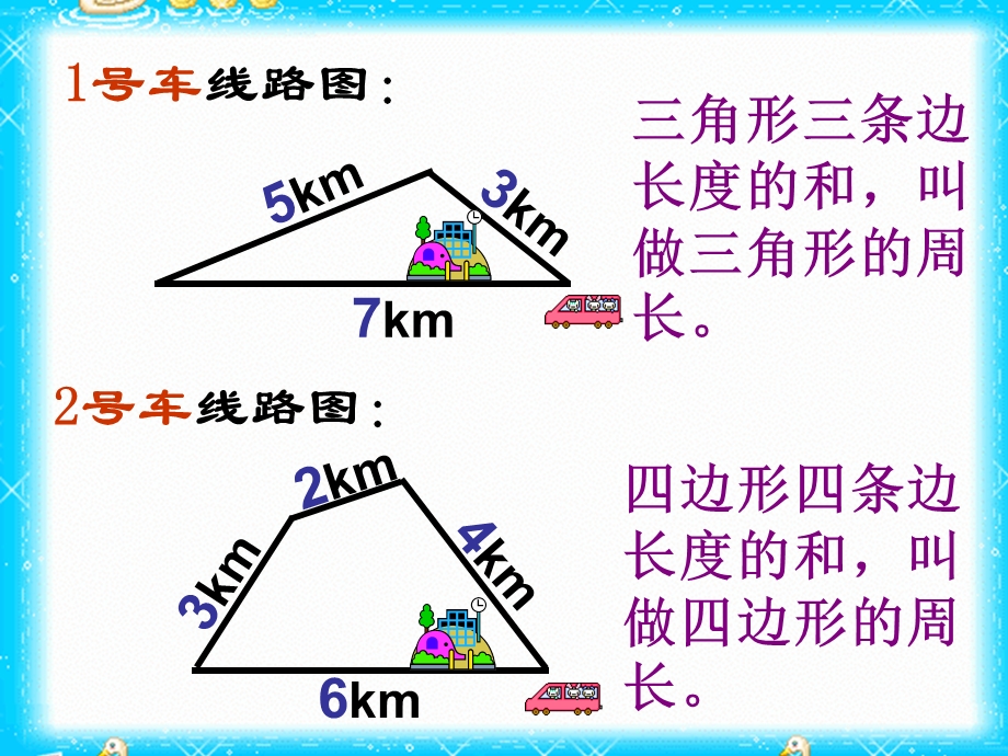 长方形和正方形的周长(课件).ppt_第2页