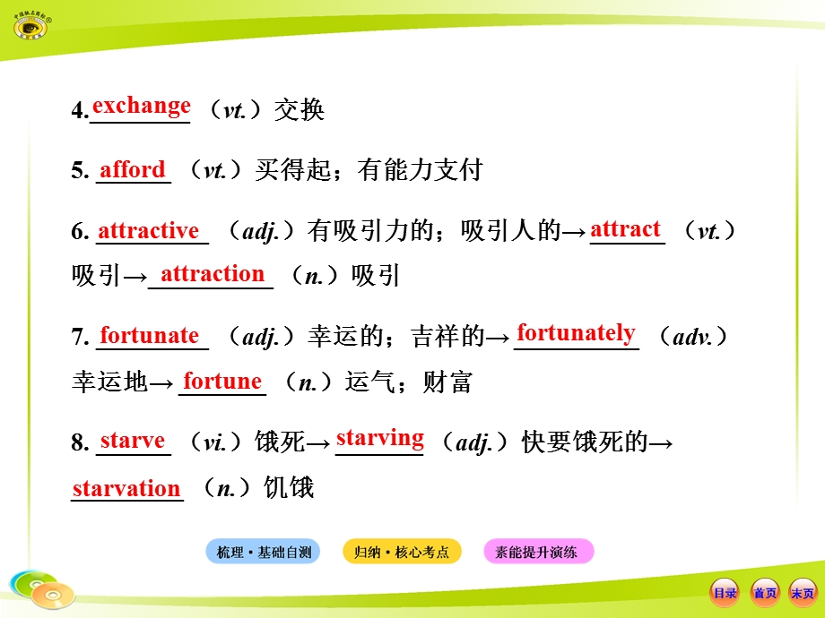 必修1Module4.ppt_第3页