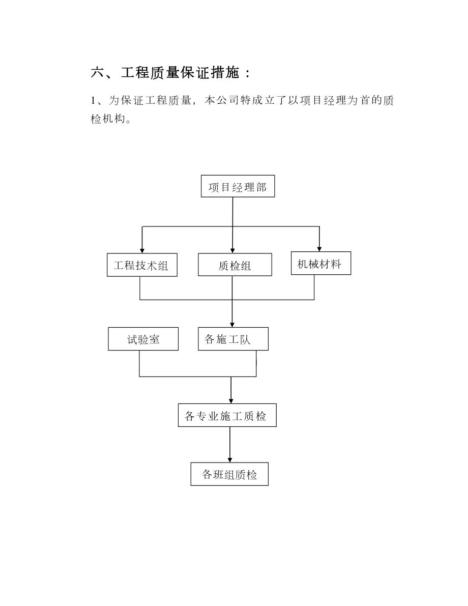 工程质量保证措施：.doc_第2页