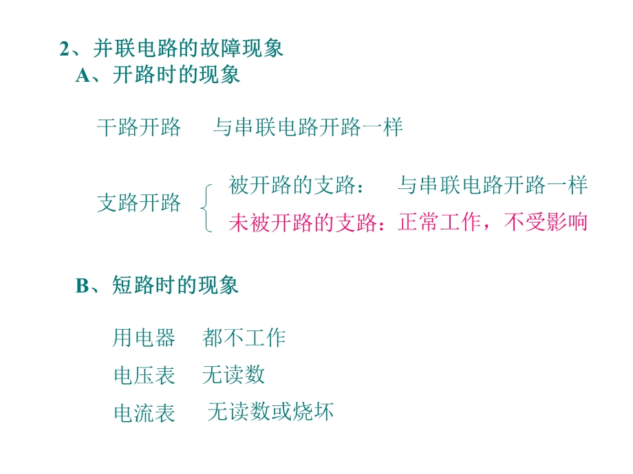 【精品课件3】124欧姆定律的应用电路故障.ppt_第3页