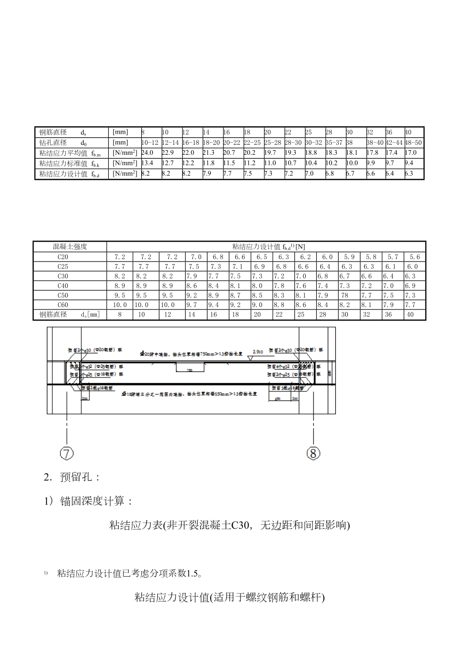 某工程框架梁处植筋方案8wr.doc_第3页