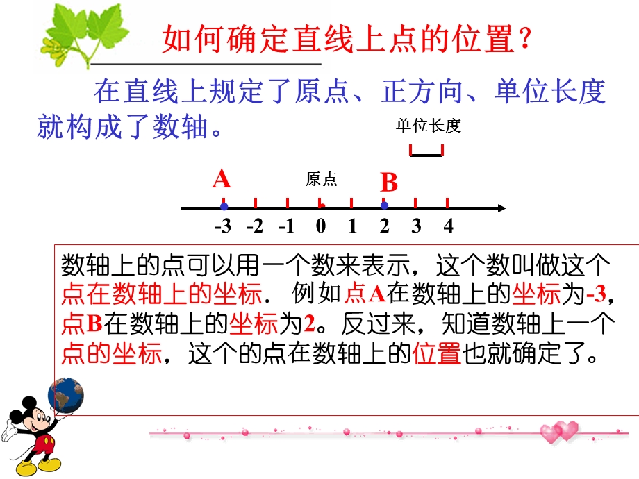 [名校联盟]广东省珠海市金海岸中学七年级数学下册《712平面直角坐标系(一)》课件.ppt_第2页