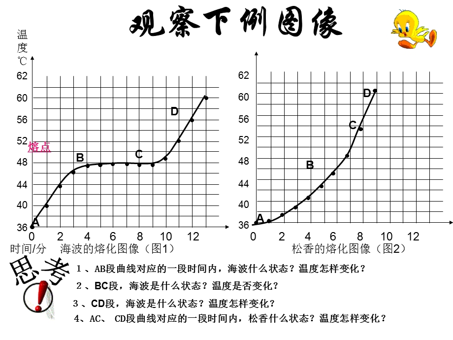 《物态变化》分层次布置作业.ppt_第2页