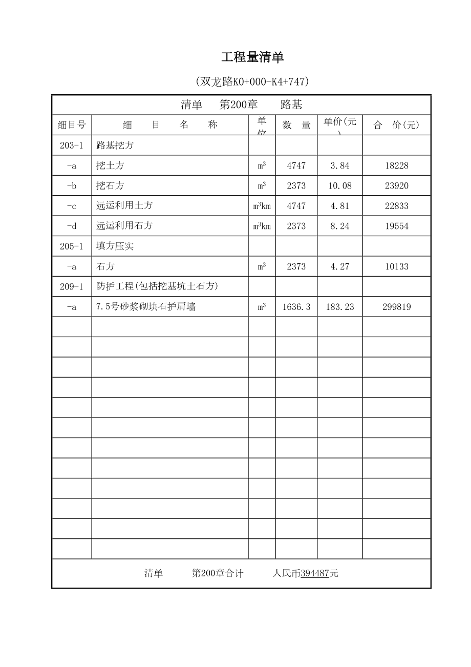 双(桥)龙(桂)通乡公路改建工程工程量清单表.doc_第3页