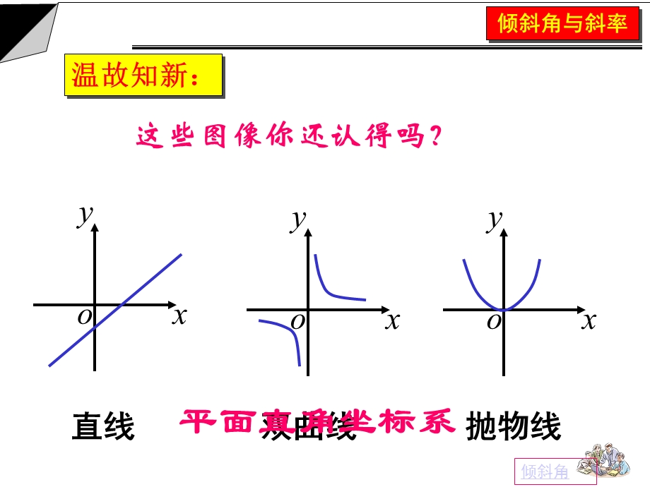 直线的倾斜角与斜率1.ppt_第2页