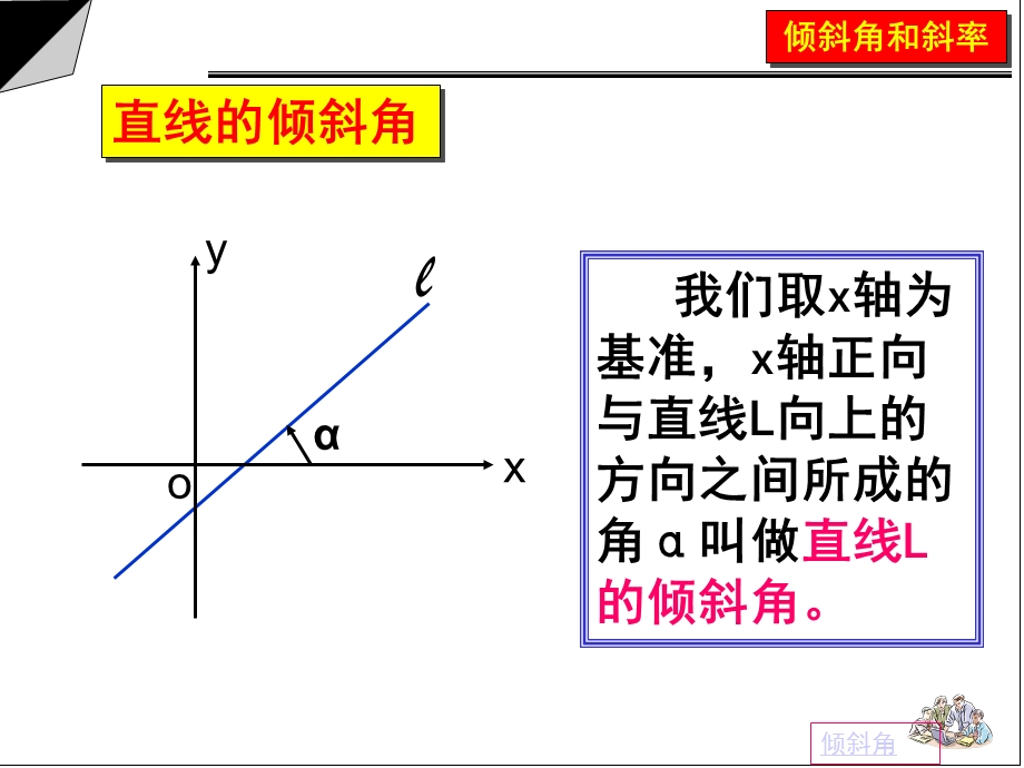 直线的倾斜角与斜率1.ppt_第3页