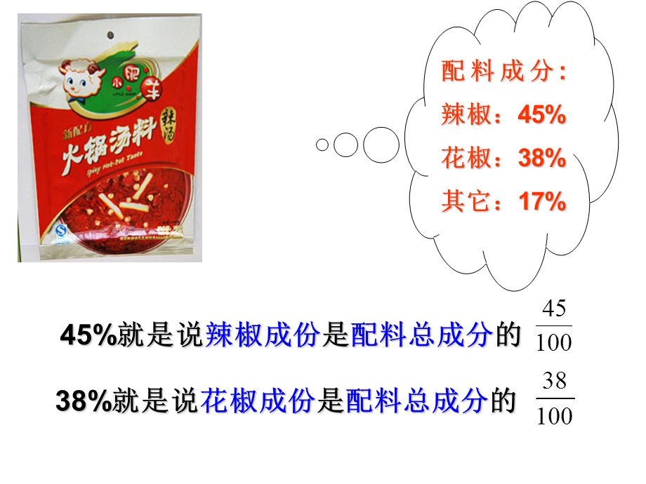 百分数的意义和写法 (5).ppt_第3页