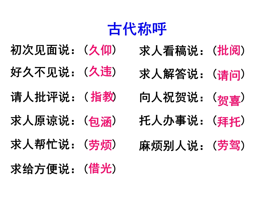 (西师大版)六年级语文上册课件_看戏_.ppt_第2页