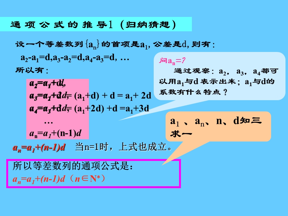 等差数列的通项公式 课件.ppt_第3页