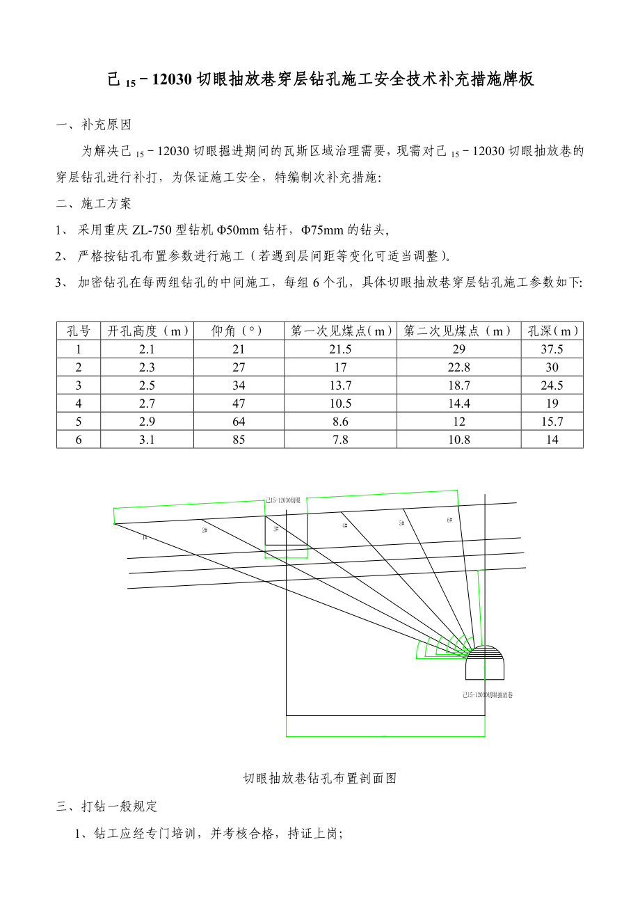 己15－12030切眼抽放巷穿层钻孔施工安全技术补充措施牌板.doc_第1页