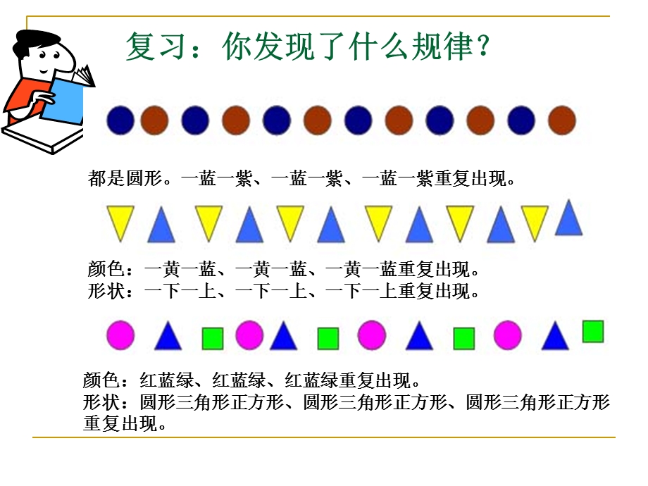 张少华找规律课件一年级下.ppt_第2页