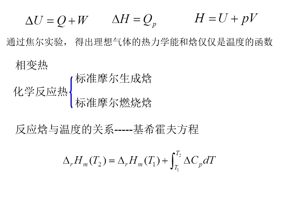 物理化学期末总结.pptx_第3页