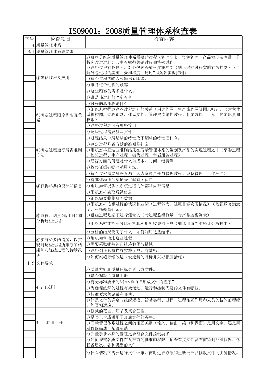 ISO9001：质量管理体系全条款检查表.xls_第1页