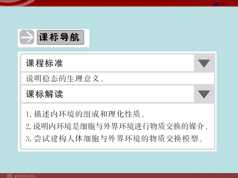 高效课堂同步课件：11细胞生活的环境必修3.ppt_第2页
