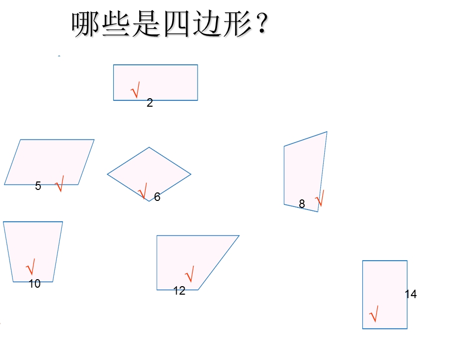 四边形、长方形和正方形的特征.ppt_第3页