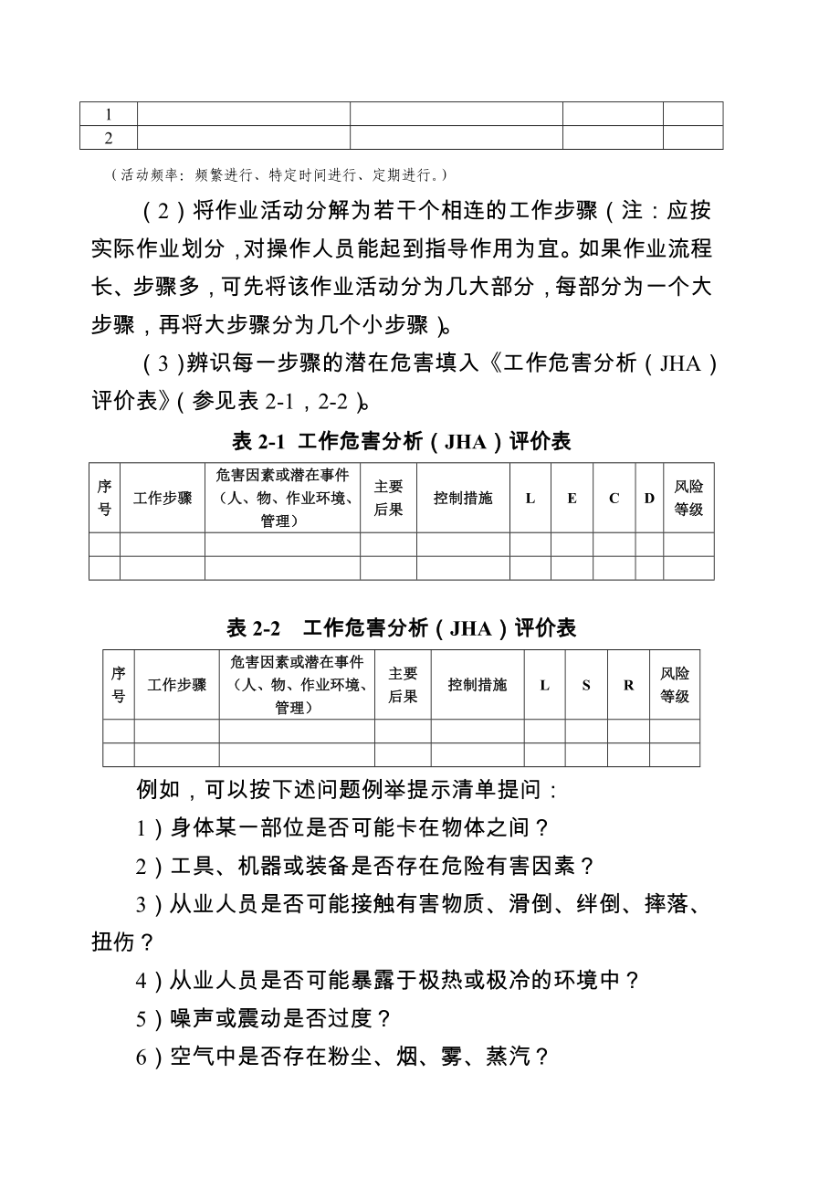 工作危害分析法JHA介绍.doc_第2页