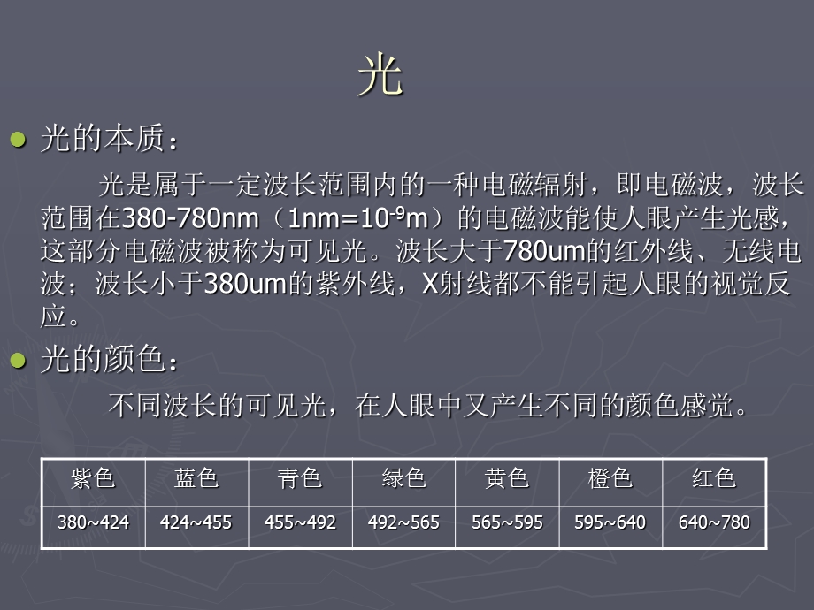 建筑光学基本知识.ppt_第3页