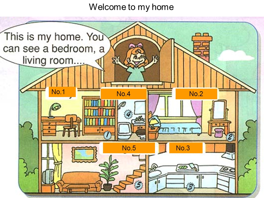 四年级上_Unit4_My_home_课件.ppt_第2页