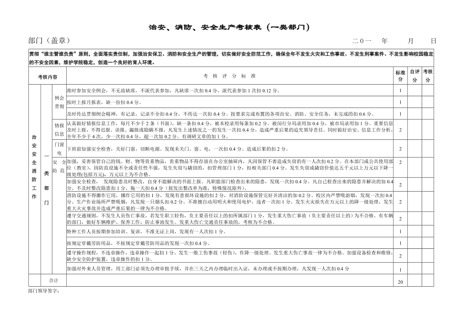 治安、消防、安全生产考核表一类部门.doc_第1页