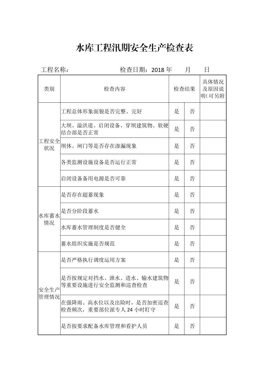 水库工程汛期安全生产检查表.doc_第1页