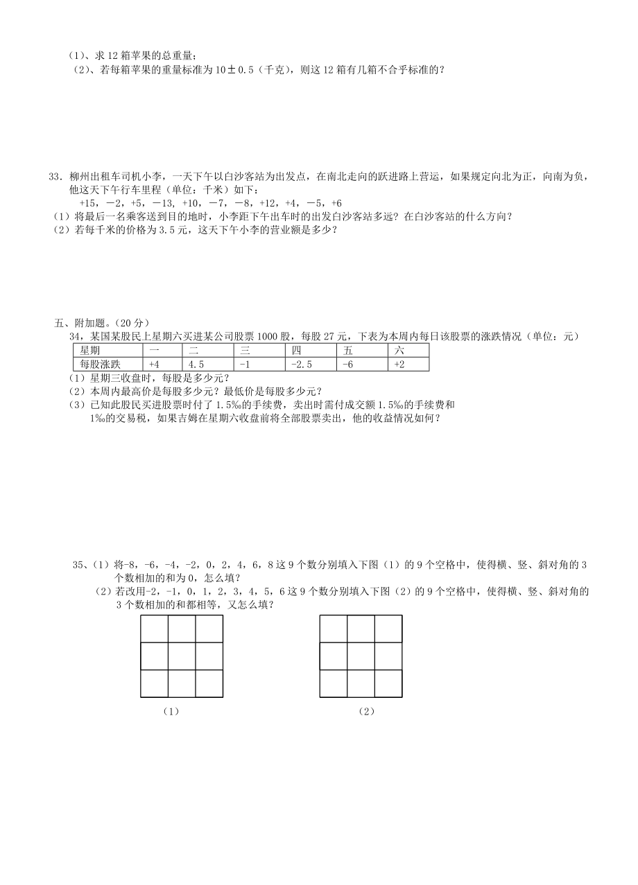 七级数学上学期单元1.3有理数的加减法试卷(二).doc_第3页