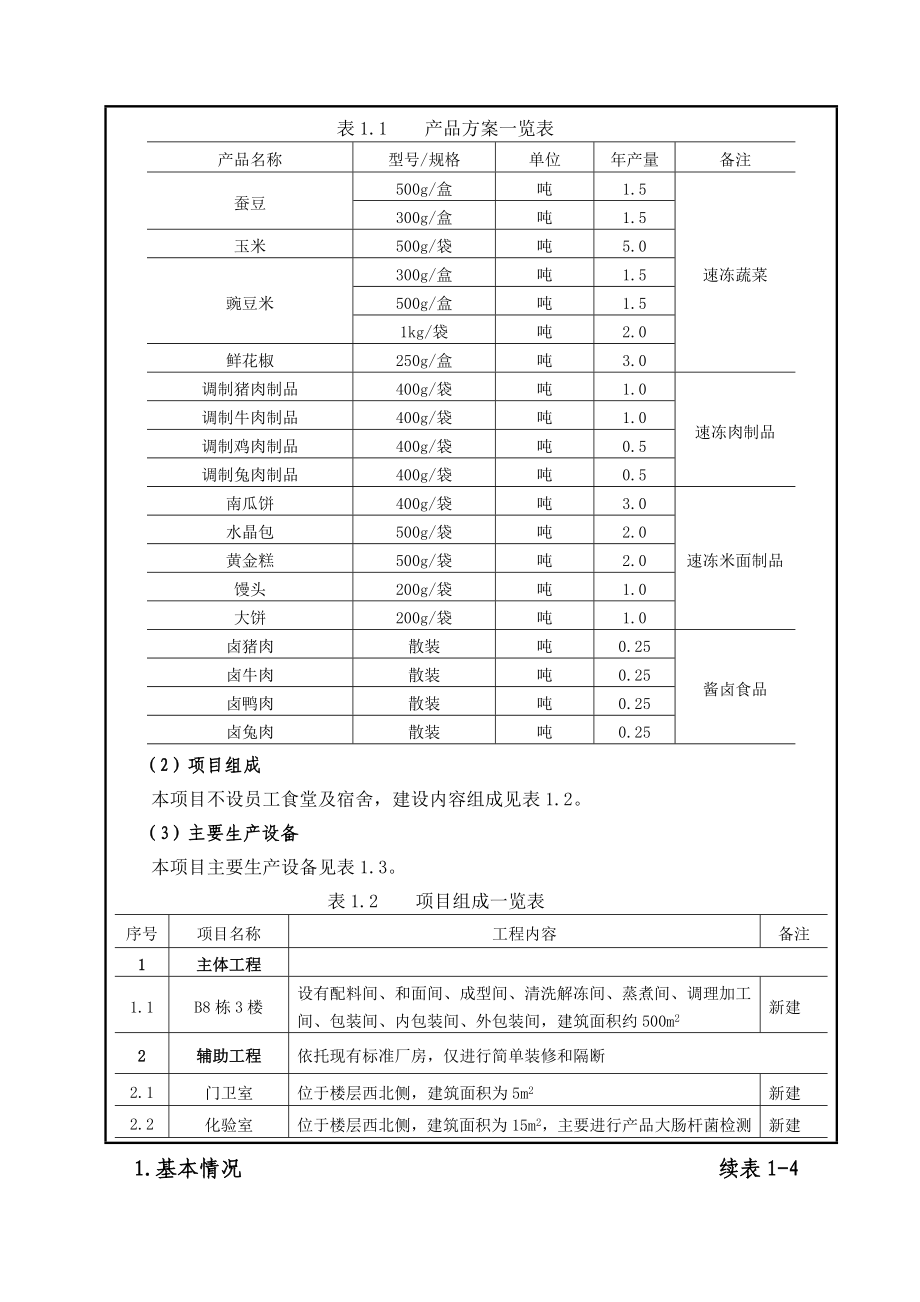 速冻食品生产加工销售项目环境影响报告表.doc_第3页