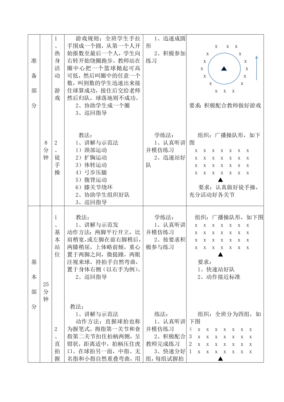 学习乒乓球站位与发平击球.doc_第2页