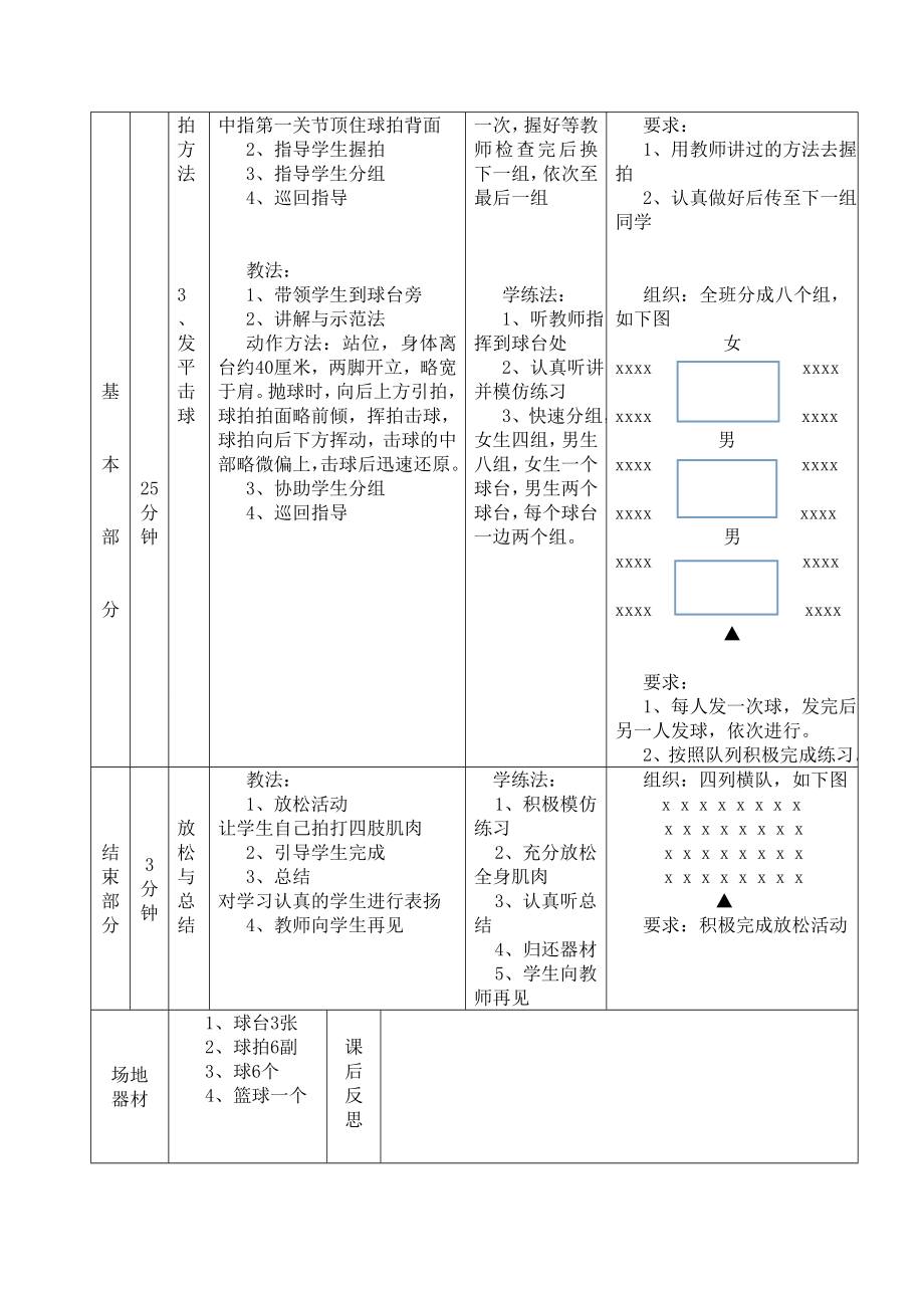 学习乒乓球站位与发平击球.doc_第3页