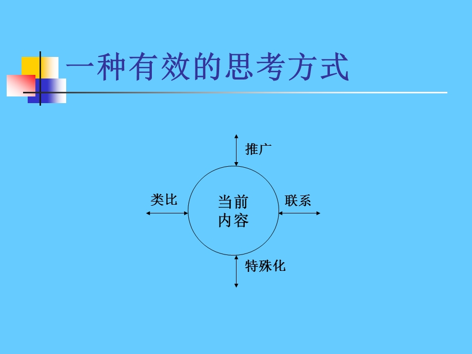 空间向量及加减运算课件.ppt_第2页