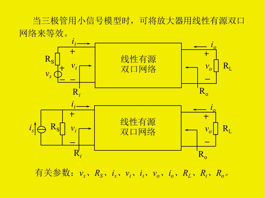 第二节放大器的性能指标.ppt_第2页