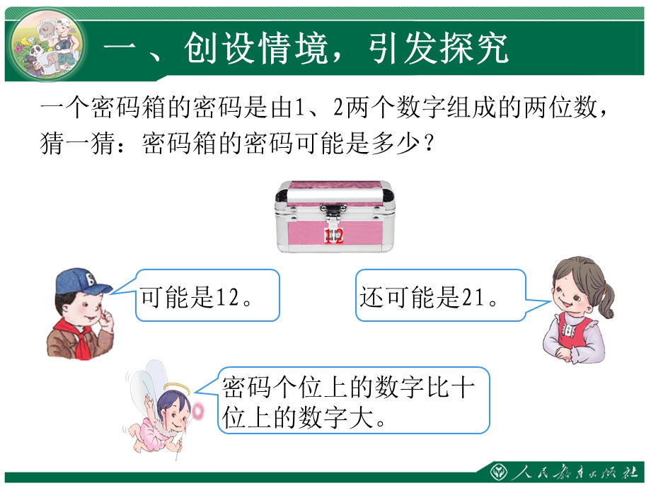 第八单元数学广角——搭配一简单的排列 .ppt_第2页