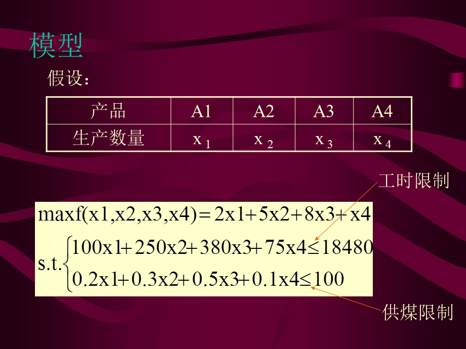 lesson6优化模型——线性规划.ppt_第3页