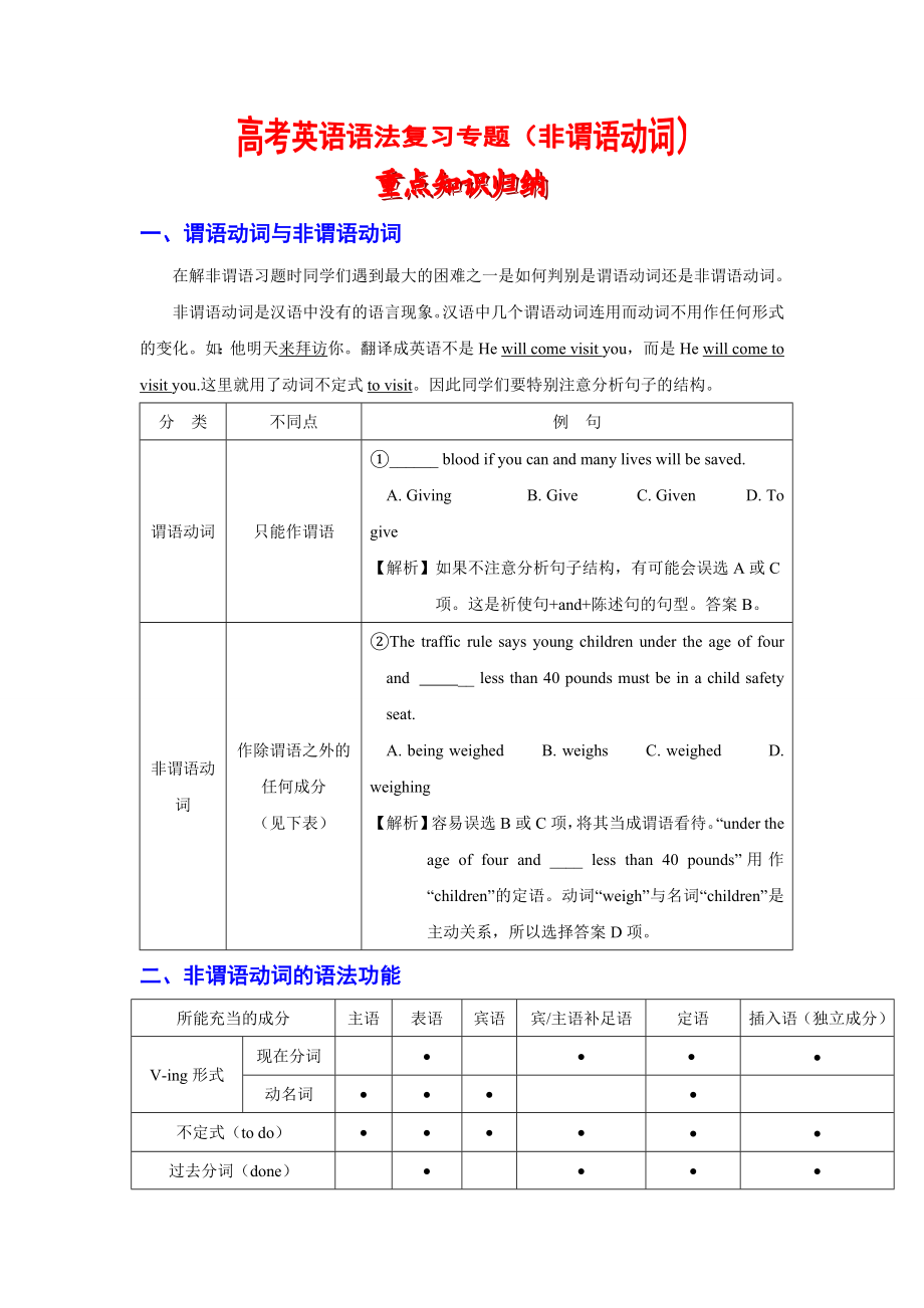 高考英语语法复习专题 10非谓语动词重点知识归纳考点聚焦仿真演练.doc_第1页