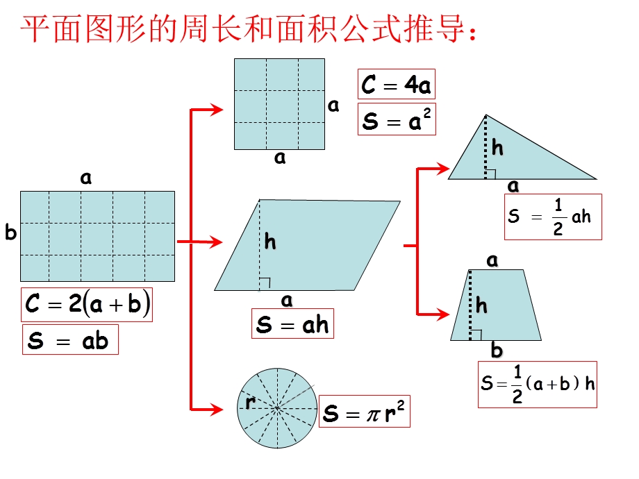 人教版六年级数学下册第六单元_图形的认识与测量练习十九.ppt_第2页