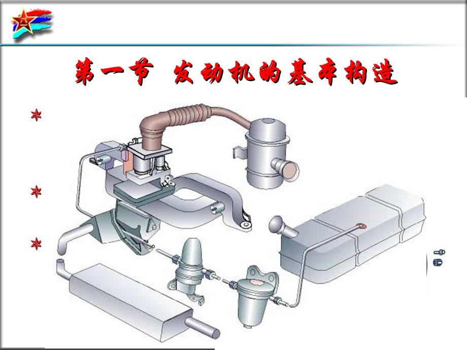 发动机课件第1章.ppt_第3页